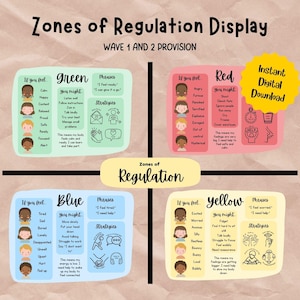 Op de afbeelding: Een kleurrijke educatieve poster getiteld "Zones of Regulation Display" met vier kwadranten: groen, rood, blauw en geel. Elke zone bevat gevoelens, zinnen en strategieën. De poster bevat de tekst "Directe digitale download."