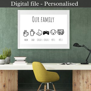 Custom Family Print | Gift, Present, Decor, Digital, Art, Personalised, Love, Memories, Kids, Pets, Icons, Home, Wall Hanging, Unframed