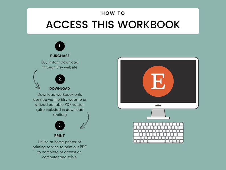May include: A diagram showing how to access a digital workbook. The steps are: purchase, download, and print. The image shows a computer screen with the Etsy logo and a keyboard.