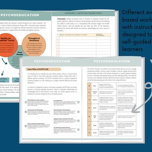 K&ouml;nnte beinhalten: Eine Seite aus einem Arbeitsbuch mit dem Titel "Psychoeducation" und einem Abschnitt mit dem Titel "Sieben S&auml;ulen der ACCEPTS-F&auml;higkeit". Das Arbeitsbuch soll selbstgesteuerten Lernenden helfen, mit herausfordernden Emotionen umzugehen und Bew&auml;ltigungsmechanismen zu entwickeln.