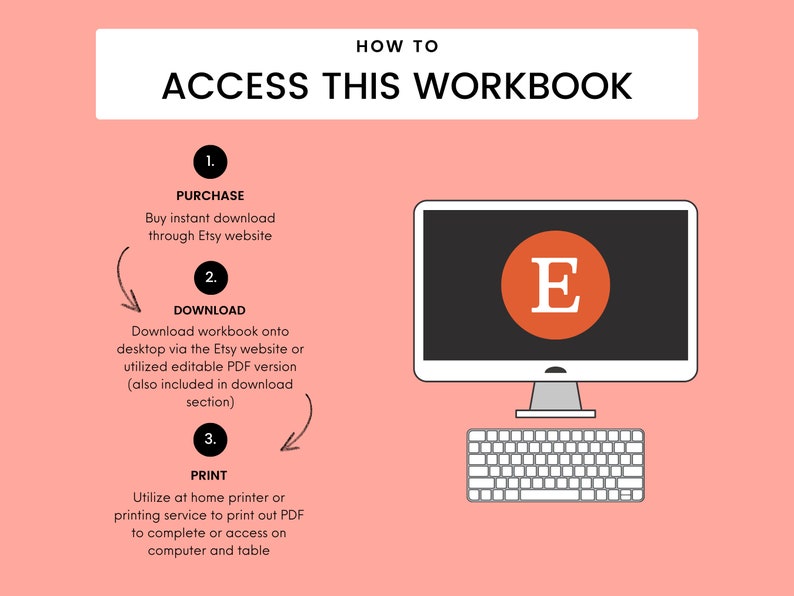May include: A pink background with a white box that says "HOW TO ACCESS THIS WORKBOOK".  A white computer monitor with a black screen and a red circle with a white "E" in the center.  Below the monitor is a white keyboard.  On the left side of the image is a flowchart with three steps: 1. PURCHASE, 2. DOWNLOAD, and 3. PRINT.  Each step has a description of how to access the workbook.