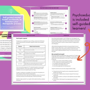 Puede incluir: Una ilustraci&oacute;n digital rosa y amarilla con el texto "Self-guided mental health workbooks to kickstart your therapeutic process" y "Psychoeducation is included for self-guided learners!" La ilustraci&oacute;n tambi&eacute;n incluye una tabla con el texto "Solution Focused Interventions" y "How this guide is organized".