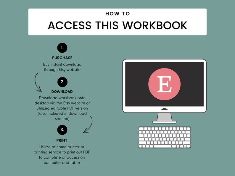 K&ouml;nnte beinhalten: Ein Computerbildschirm mit dem Buchstaben "E" in einem rosa Kreis auf dem Bildschirm. Der Text "HOW TO ACCESS THIS WORKBOOK" befindet sich oben im Bild. Unter dem Computerbildschirm befindet sich eine wei&szlig;e Tastatur. Auf der linken Seite des Bildes sind drei Schritte aufgelistet: 1. PURCHASE, 2. DOWNLOAD und 3. PRINT.