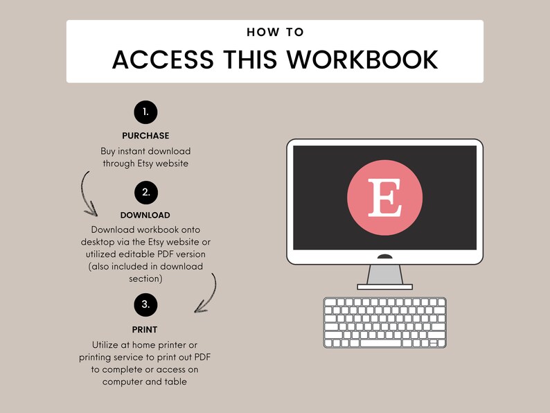 May include: A diagram showing how to access a digital workbook. The steps are: purchase, download, and print. The image includes a computer monitor with the letter "E" on the screen and a keyboard.