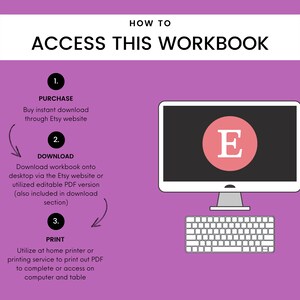 Puede incluir: Una ilustraci&oacute;n rosa y blanca que muestra c&oacute;mo acceder a un libro de trabajo digital. Los pasos son: comprar, descargar e imprimir. La imagen muestra una pantalla de computadora con la letra "E" en ella, un teclado y un fondo rosa.