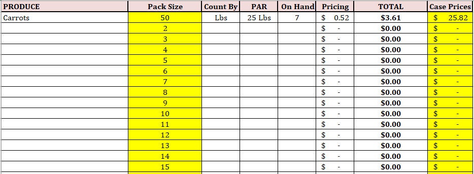 Excel Template Restaurant Order Guide And Inventory Sheet Etsy