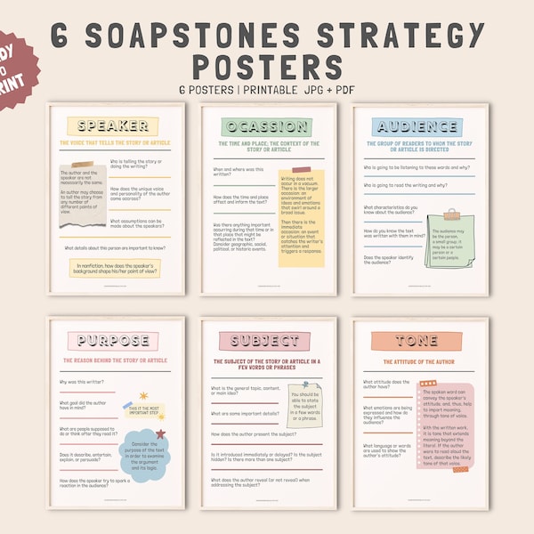 Soapsone Strategy Poster (set of 6), Modern English Classroom Decor, High school, Middle School Wall Art, English Classroom Posters Set