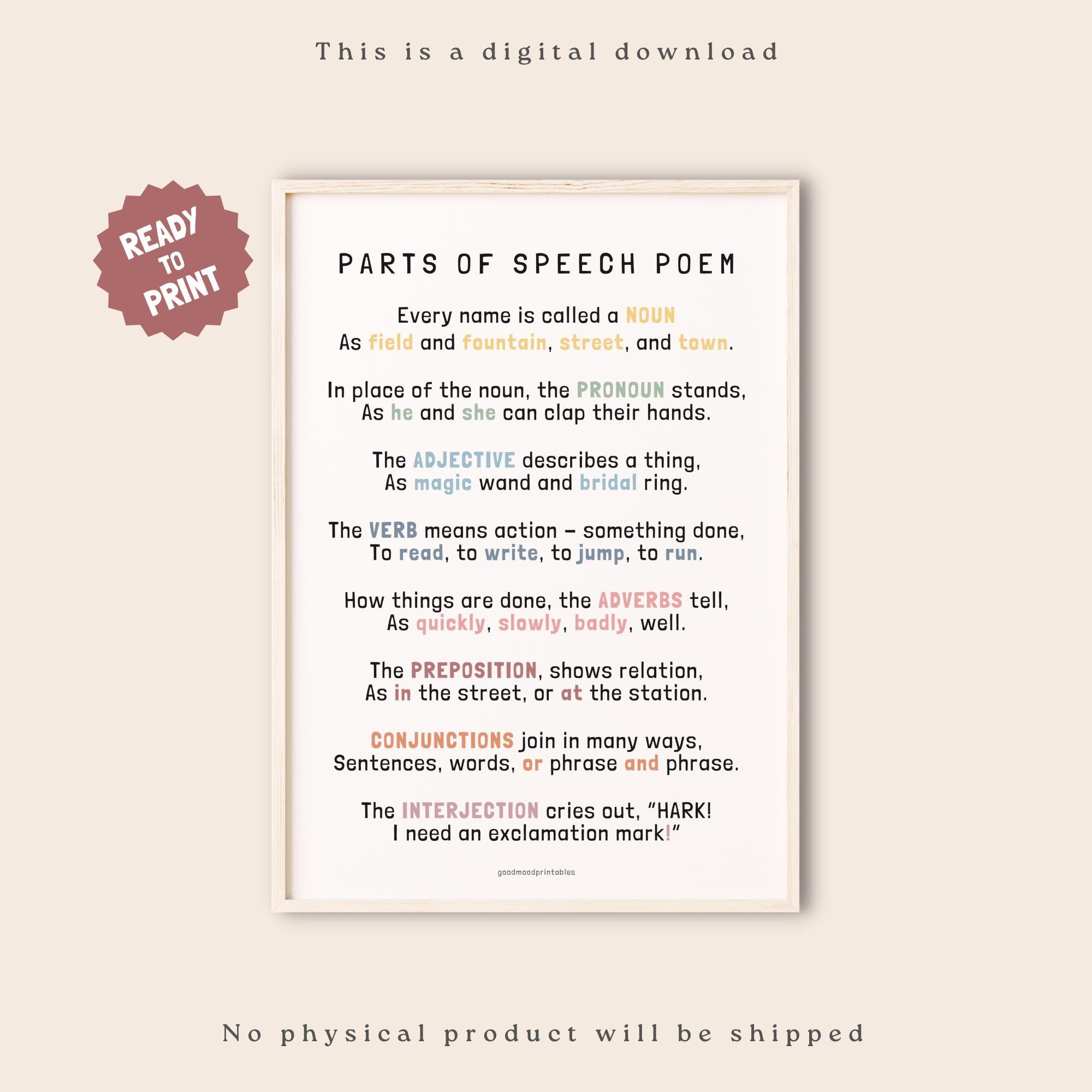 Parts of Speech Poem Poster, English Grammar Chart, Homeschool and Classroom Learning, Educational Poster, Kids Room Decor, Digital Download