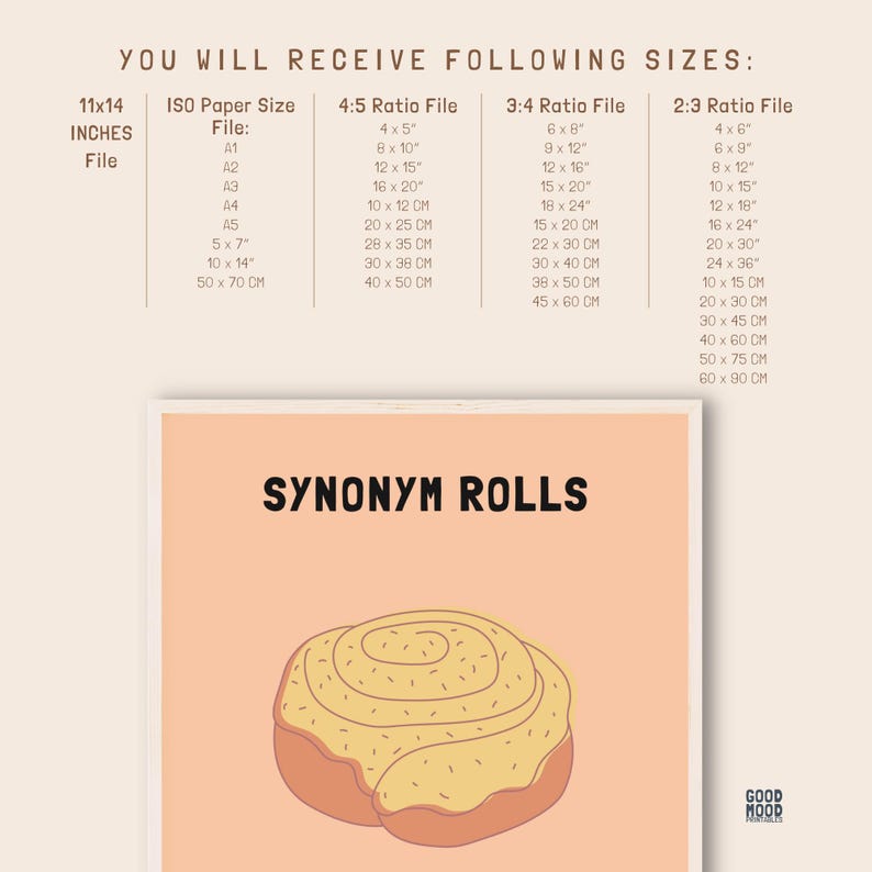 May include: A digital printable art print featuring a cartoon illustration of a cinnamon roll with the text "SYNONYM ROLLS" in black text on a peach background. The print is available in various sizes, including 11x14 inches, A1, A2, A3, A4, A5, 5x7 inches, 10x14 inches, and 50x70 cm.