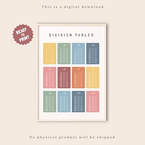 Tablas de división neutrales, póster de aprendizaje de matemáticas en el aula, impresión educativa, guardería Montessori, póster de matemáticas, descarga digital
