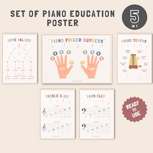 Music Theory Student Classroom Teacher Education Printable, Set of 5 Piano learning practice room decor, Piano music teacher aid cheat sheet