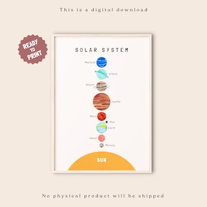 Stampa del sistema solare, stampa per asilo nido spaziale, decorazione da parete per bambini, stampa educativa, asilo nido Montessori, decorazione per la scuola domestica, download digitale
