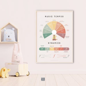 Puede incluir: Un gr&aacute;fico colorido con un tema musical. El gr&aacute;fico muestra los diferentes tempos de la m&uacute;sica, desde muy lento hasta muy r&aacute;pido. Tambi&eacute;n muestra las diferentes din&aacute;micas de la m&uacute;sica, desde muy suave hasta muy fuerte. El gr&aacute;fico est&aacute; en un marco marr&oacute;n claro y tiene un fondo marr&oacute;n claro.