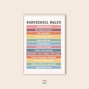 Homeschool Rules Poster, Homeschool Printables, Homeschool Dekor Printables, Kindergarten pädagogisch, Schule Poster, Home Sweet Homeschool