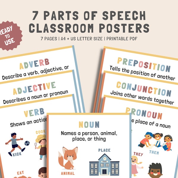 English Grammar Poster - Parts of Speech, parts of speech poster, Noun Verb Adjective Adverb Preposition Interjection Conjunction Pronoun