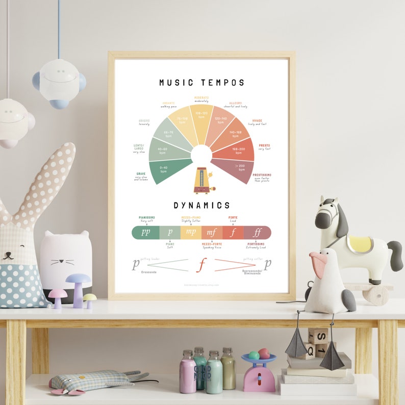 Póster de tempos y dinámicas musicales, Educación musical, Valor de las notas musicales, Aula de música, Teoría musical, Póster Montessori, Aula de piano imagen 3