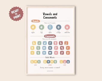 May include: A framed educational poster titled "Vowels and Consonants." The poster features colorful letter blocks, vowel and consonant sections, and example words. Text at the top reads "This is a digital download." A "READY TO PRINT" sticker is in the upper left corner.