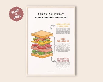 Essay Writing Sandwich Model Poster, Middle High School English Classroom Decor, Writing Poster, Educational Wall Art, English Class Print