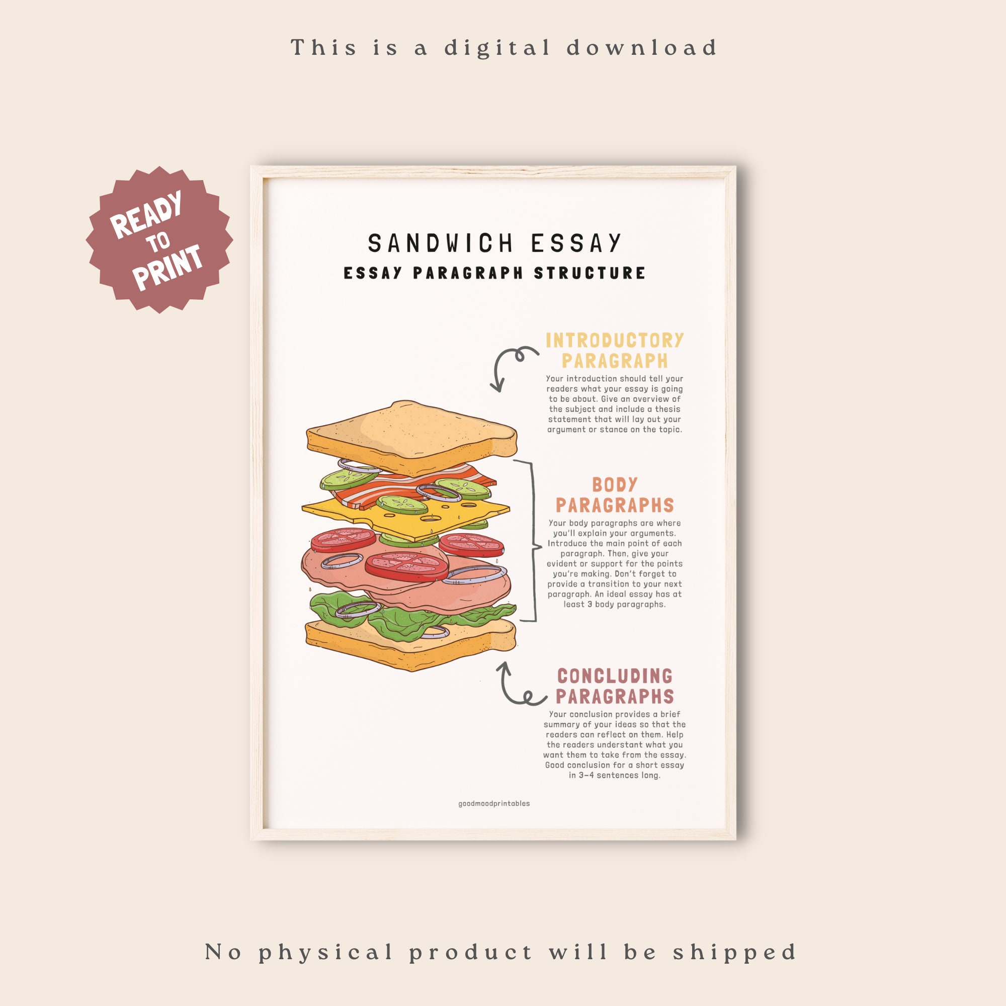 Remember the Paragraph Sandwich!