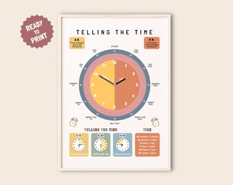 Telling Time Printable ,Learning Clock Poster ,Homeschool ,Educational Poster, Montessori ,Playroom Decor .Classroom Posters ,Kids Wall Art
