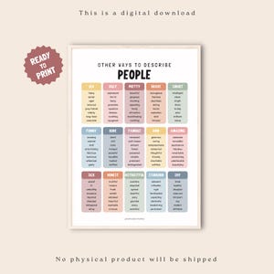 Puede incluir: Un póster educativo digital titulado Other Ways to Describe People, que presenta una cuadrícula de quince cajas rectangulares de colores. Cada caja contiene un encabezado de categoría y una lista de sinónimos en texto negro.