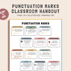 15 Punctuation Marks Handout, Elementary, Middle School, ELA resource, English Classroom Decor
