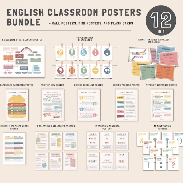 Ensemble d'affiches de classe d'anglais, décor de salle de classe d'anglais moderne, art mural de l'école élémentaire et intermédiaire