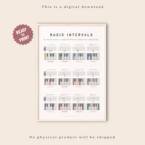Póster de intervalos musicales, educación musical, valor de las notas musicales, aula de música, teoría musical, póster Montessori, aula de piano, sala de piano