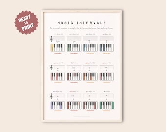 May include: A printable chart titled "Music Intervals" with a colorful piano keyboard illustration showing the difference between two musical pitches. The chart includes the names of the intervals, such as "Major Third" and "Perfect Fifth".