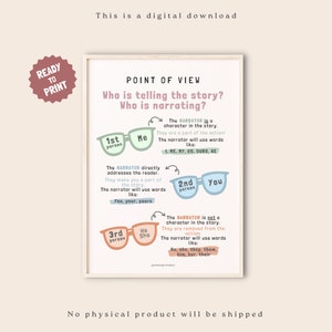 Könnte beinhalten: Ein gerahmtes Lehrplakat mit dem Titel "POINT OF VIEW", das die Erzählweise der 1., 2. und 3. Person erklärt. Das Plakat zeigt Illustrationen von Brillen und Text. Die Worte "READY TO PRINT" stehen in einem rosa Kreis.