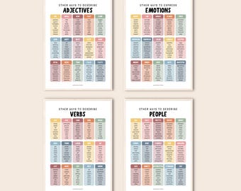 May include: Four educational posters featuring lists of synonyms for adjectives, emotions, verbs, and people. Each poster uses a grid of pastel-colored boxes with black text. The top text reads This is a digital download and the bottom reads No physical product will be shipped.