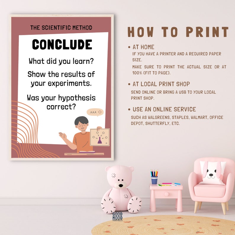 Scientific Method Posters, Set of 6, Science Classroom, STEM Classroom ...