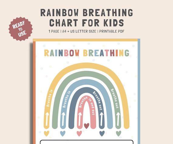 Rainbow Breathing, Deep Breathing, Grounding, Calm Down Strategies, Breathing Poster, Coping Skills, Calm Corner, Busy Book For Kids