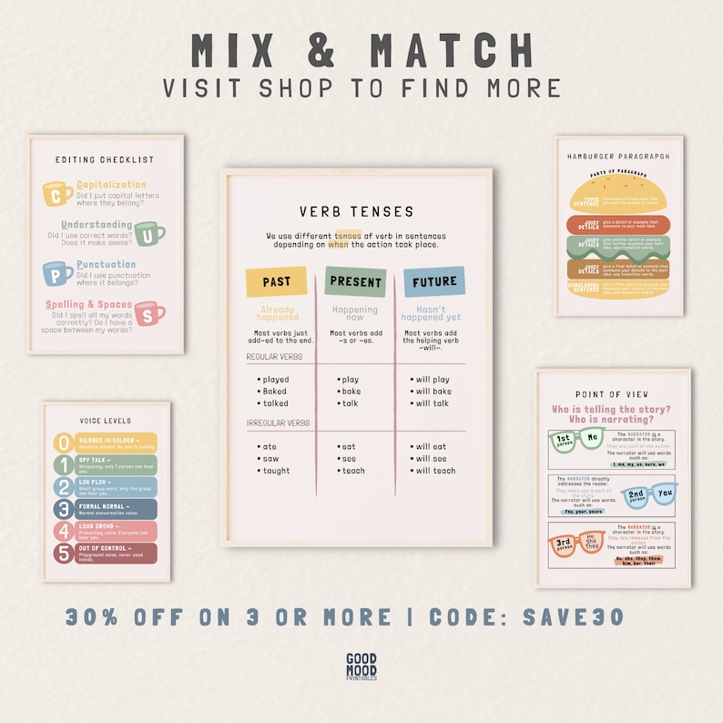 May include: A colorful educational poster with the title "Mix & Match" and the text "Visit Shop to Find More". The poster includes four sections: "Editing Checklist", "Verb Tenses", "Hamburger Paragraph", and "Point of View". Each section has a different color scheme and includes text and illustrations.