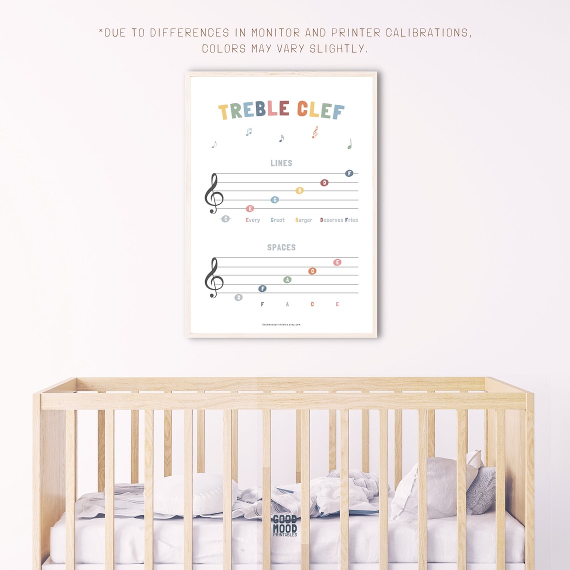 Piano Music Notes Poster, Treble Clef, Bass Clef, Music Theory Posters ...