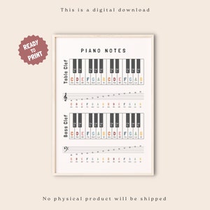 Klavier Noten Musik Poster, Musikpädagogik, Grand Staff, MusikTheorie, Klavierzimmer, Klassenzimmer Wandkunst, Studentenbildung, printable Art