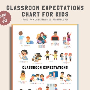 Afiche de expectativas del aula, afiche de reglas del aula, tablón de anuncios, afiche de aprendizaje educativo, decoración del aula, jardín de infantes, preescolar