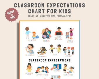 Cartaz de expectativas de sala de aula, cartaz de regras de sala de aula, quadro de avisos, cartaz de aprendizagem educacional, decoração de sala de aula, jardim de infância, pré-escola