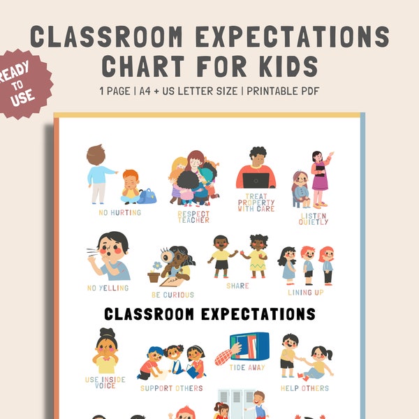 Classroom Expectations Poster, Classroom Rules Poster, Bulletin Board, Educational Learning Poster, Classroom Decor, Kindergarten, Preschool