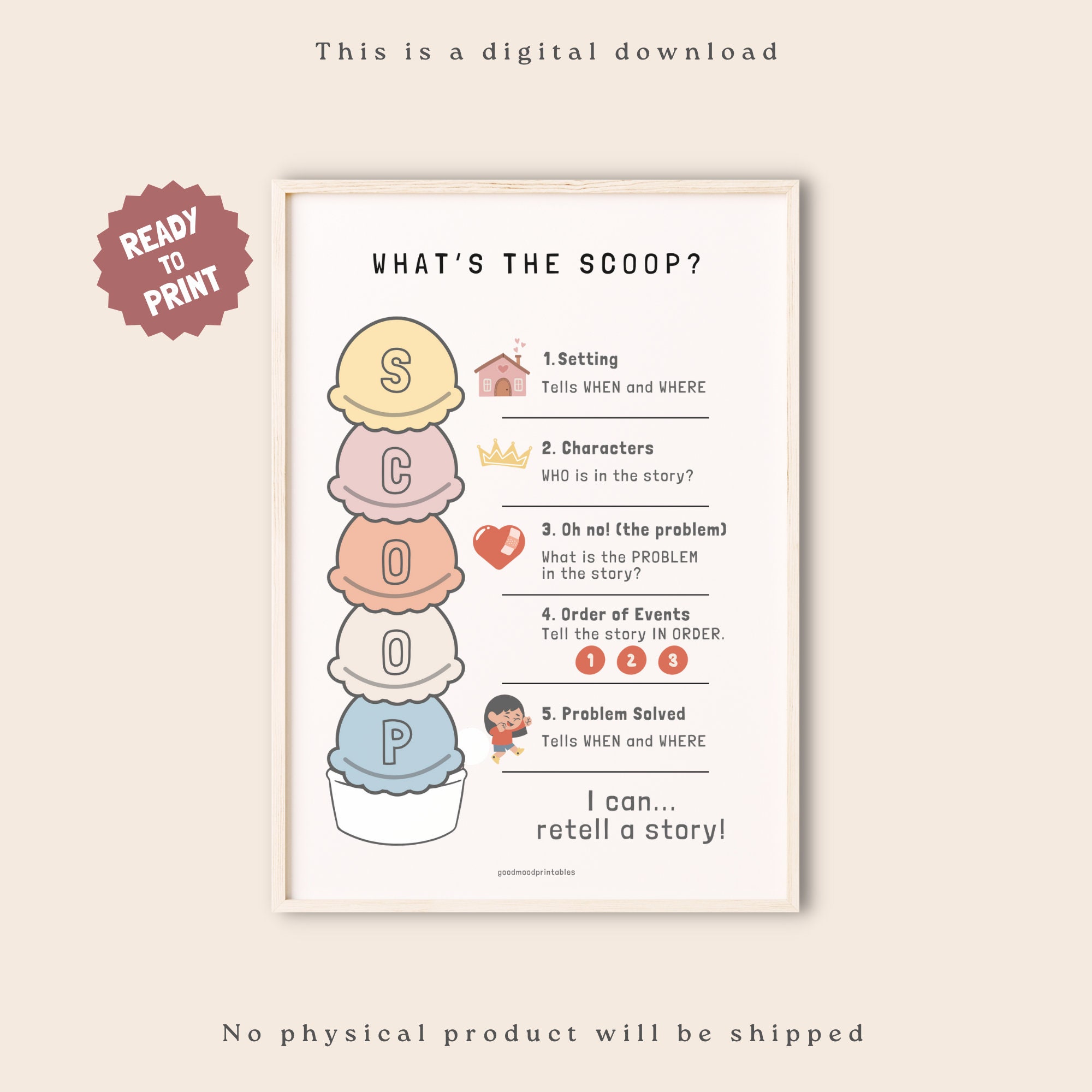 What's The Scoop Posters, Modern English Classroom Decor, High school, Middle School Wall Art, English Poster Bundle