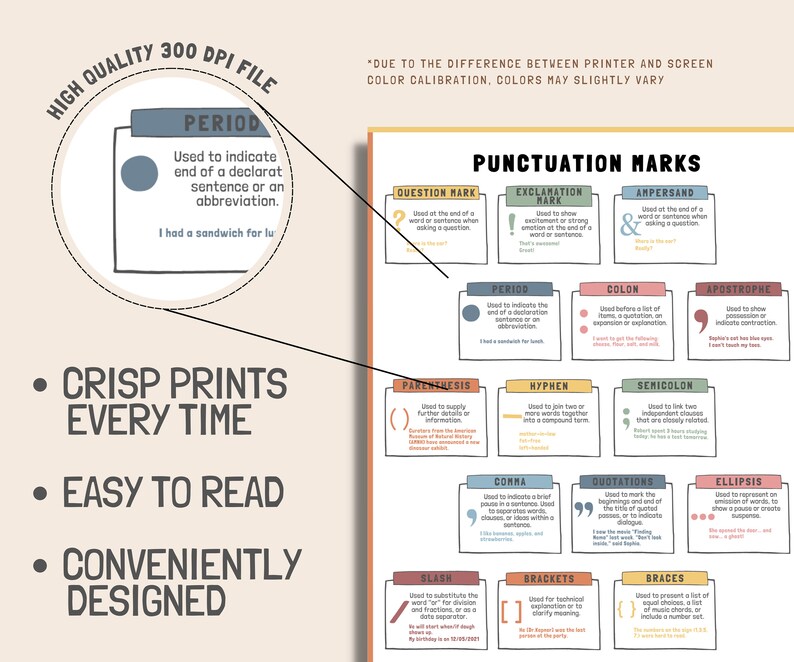 15 Punctuation Marks Handout, Elementary, Middle School, ELA Resource ...