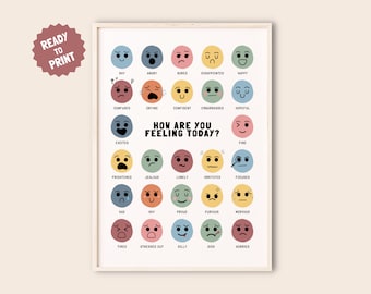27 Feelings Chart for Kids & Teens, How Are You Feeling Poster, Emotions Poster, Classroom Decor, Calming Corner, Zones Of Regulation
