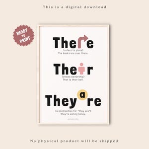 There Their They&#39;re Poster, English Grammar Poster, Classroom and Homeschool, Language Learning, Teacher Resources, Digital Download
