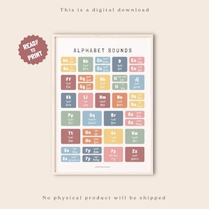 May include: Alphabet Sounds educational poster with colorful letter blocks. Each block displays a letter, phonetic sound, and a corresponding image. The poster is labeled "Ready to Print" and "This is a digital download."