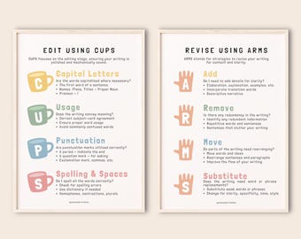 CUPS and ARMS Posters,  Editing and Revising Writing Strategies, Teacher’s Aid to Transform English Writing Skills, Classroom Posters