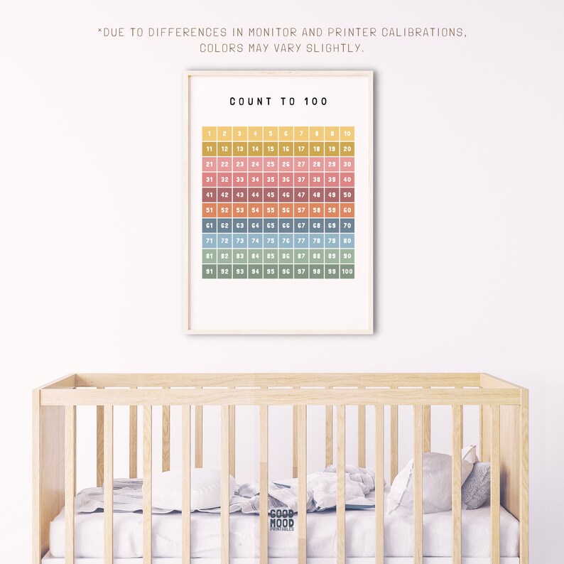 Hundreds Chart Printable, Count to 100 Poster, Educational Print ...
