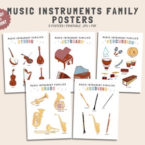 Musikinstrumenten Poster, klassische Musikinstrumente, Lernposter, Klavierzimmer, Musiklehre, Musikpädagogik
