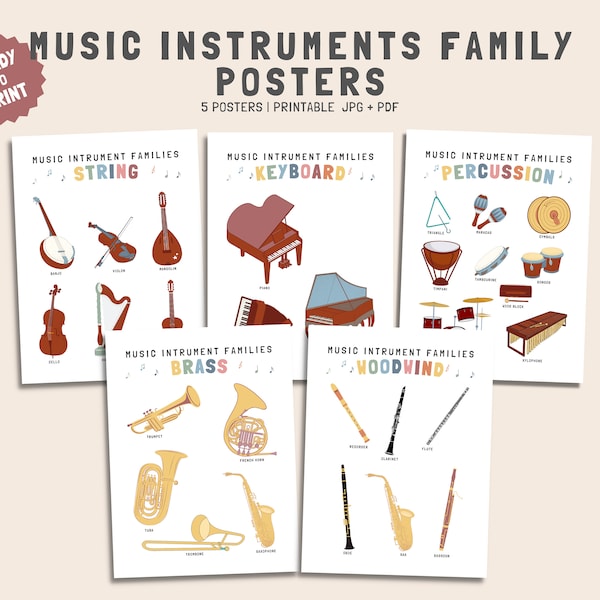 Music Instruments Poster, Classical Music Instruments, Educational poster, Piano Room, Music Theory, Music Education