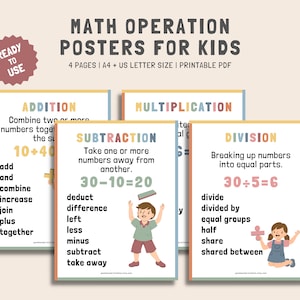 Maths Operation Posters Set, Classroom Poster, Maths Classroom Decor, Homeschool Decor, Math Vocabulary, educational Posters, Math Posters