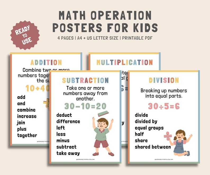 Maths Operation Posters Set Classroom Poster Maths Classroom - Etsy